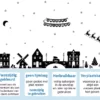 Raamstickers Kerst Huisjes Kerstdecoratie USP jpg