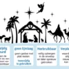 Raamsticker Kerststal USP jpg