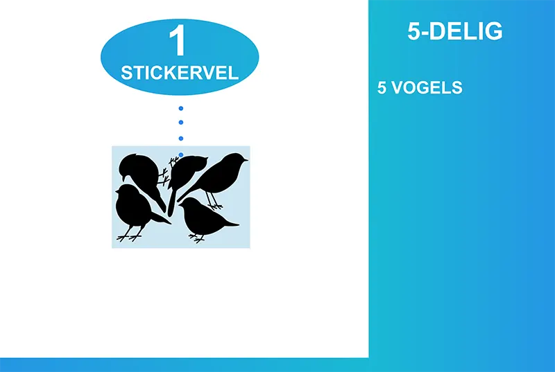 Raamstickers Vogels Staand 5delig Stickervel
